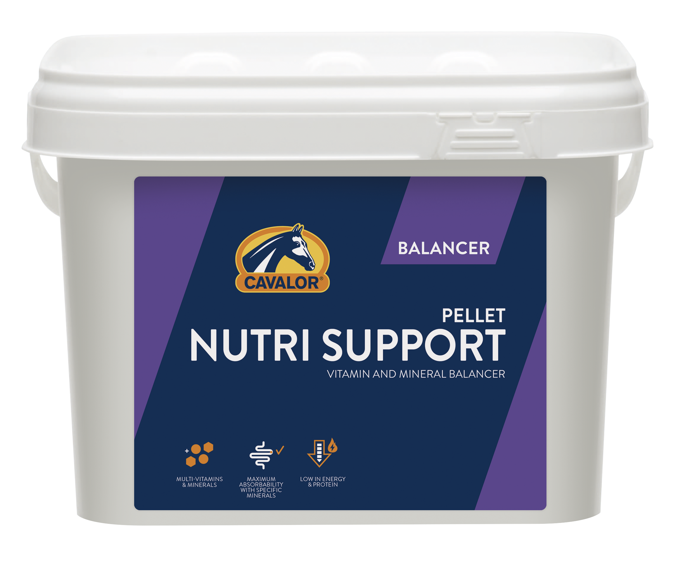 Nutri Support
