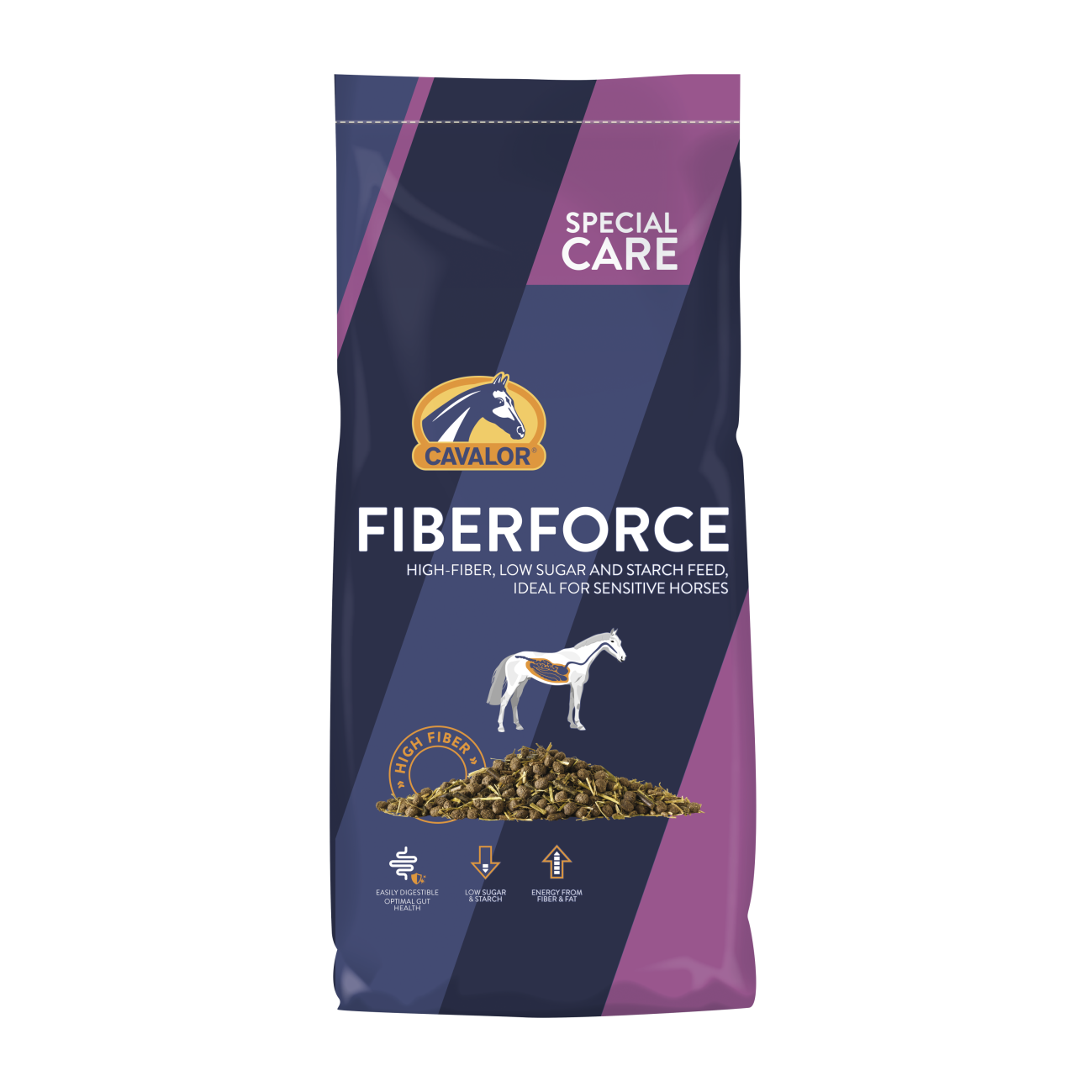 FiberForce